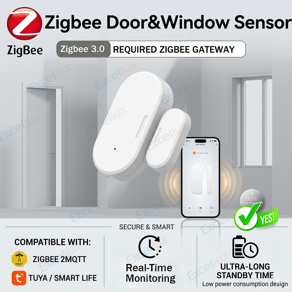 Window Alarm Sensor - Tuya Zigbee ドアセンサー 窓接触センサー 開閉検知器 スマートホームアラーム