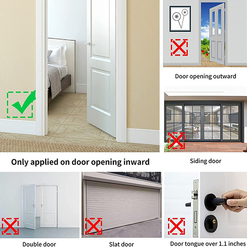 新製品-1PC ドアロックセキュリティ 旅行用ヘビーデューテ - Home Security Jammers のレビューと価格