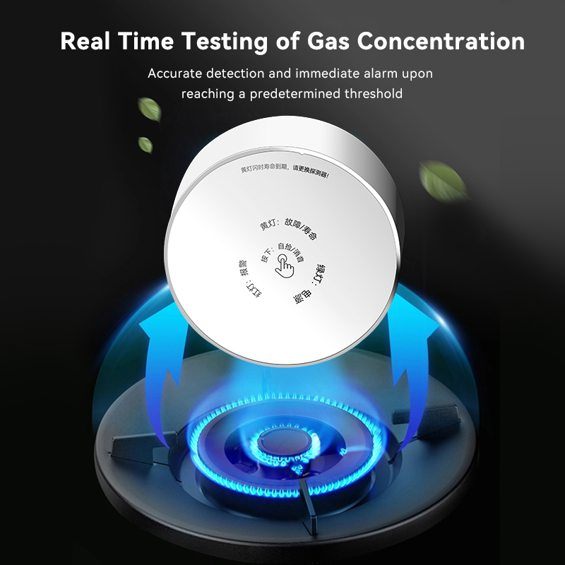 Meian-zigbee-ガスの不燃性アラームセンサー,スマ - Home Security Tools のレビューと価格