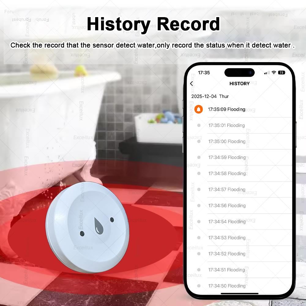 Zigbee 水検知器 漏水センサー アラーム 漏水検知器  - Home Security Tools のレビューと価格