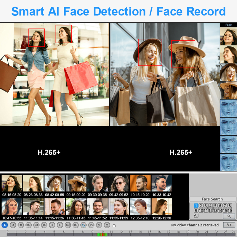 Smar 4CH/8CH AHD DVR 5 in 1 ハイ - Home Security Recorder のレビューと価格