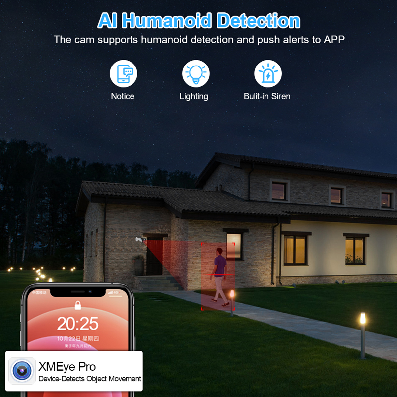 Smar 4CH/8CH AHD DVR 5 in 1 ハイ - Home Security Recorder のレビューと価格