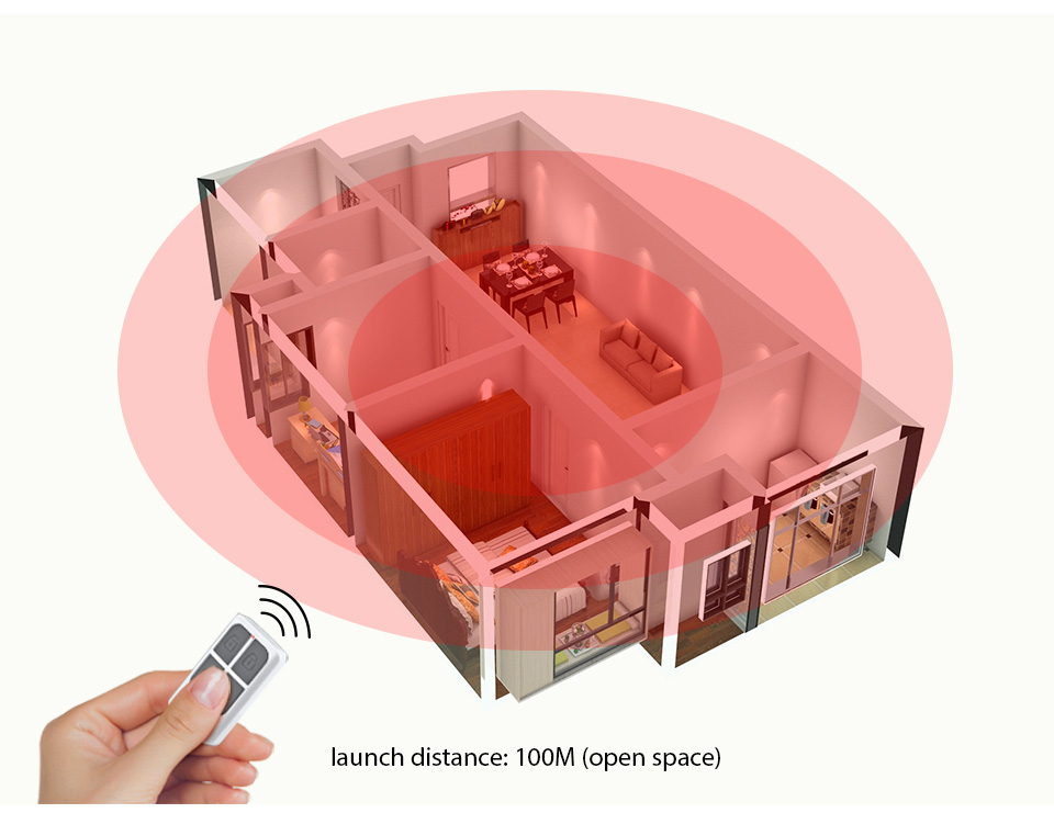 RC531 ワイヤレスポータブルリモコン 4ボタンキーチェー - Home Security Services のレビューと価格
