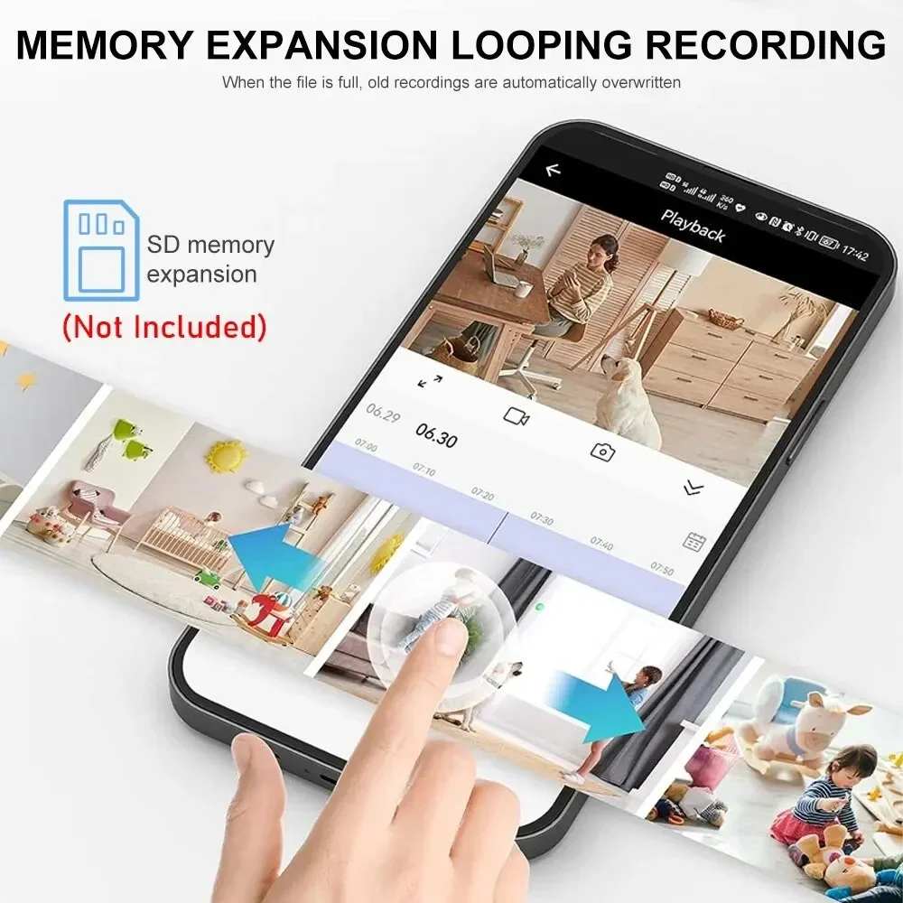 新しい A9 カメラ Wifi 1080p HD ワイヤレス - Home Security Tools のレビューと価格