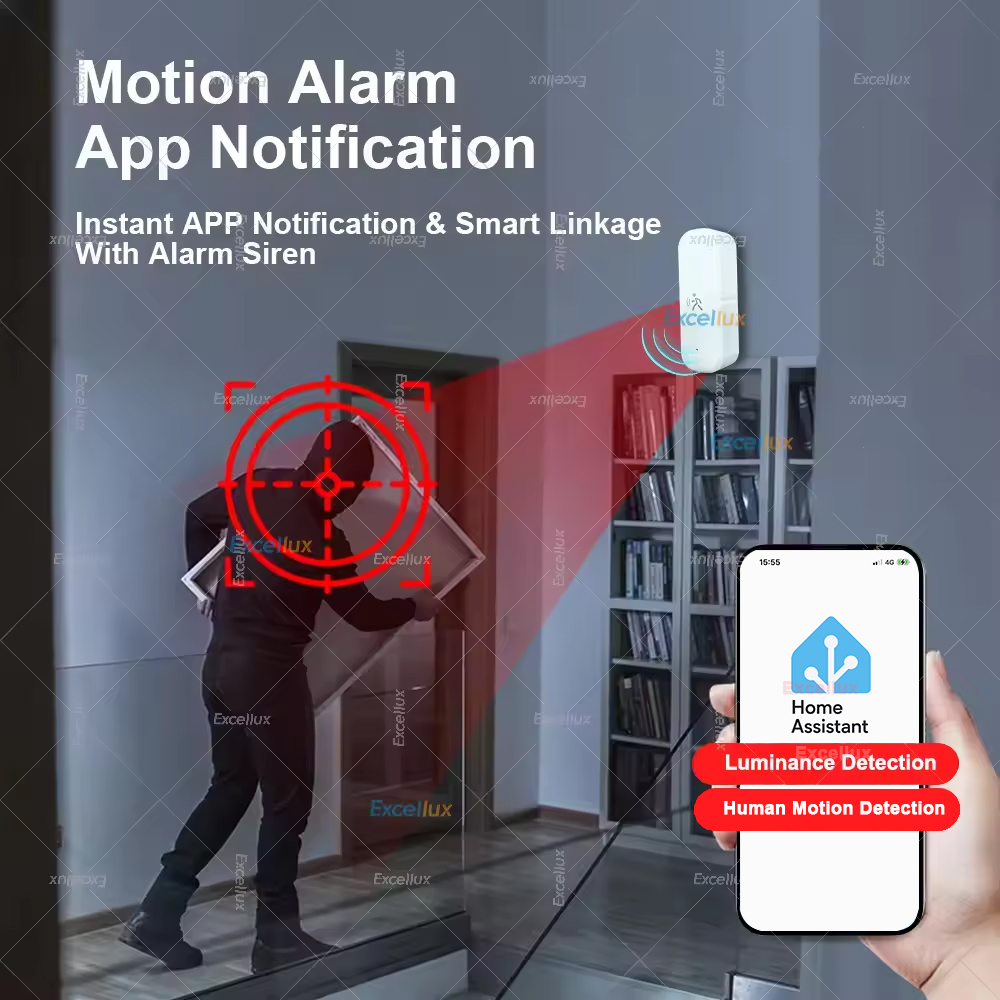 スマート ZigBee モーション センサー レーダー Mm - Home Security Tools のレビューと価格