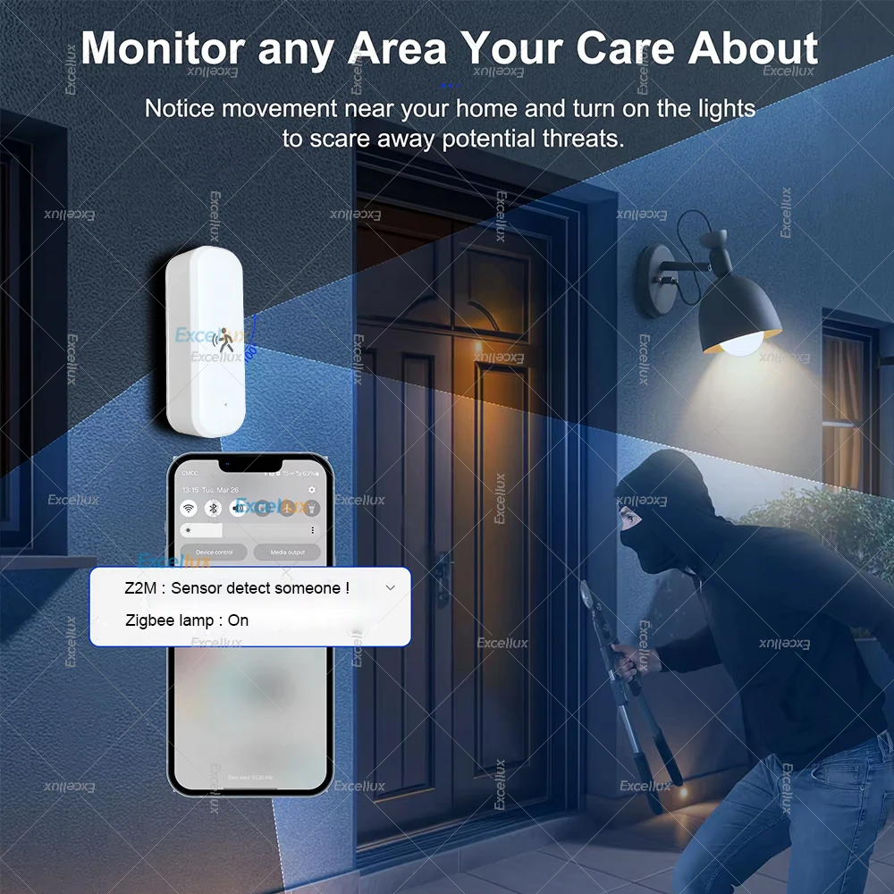 スマート ZigBee モーション センサー レーダー Mm - Home Security Tools のレビューと価格