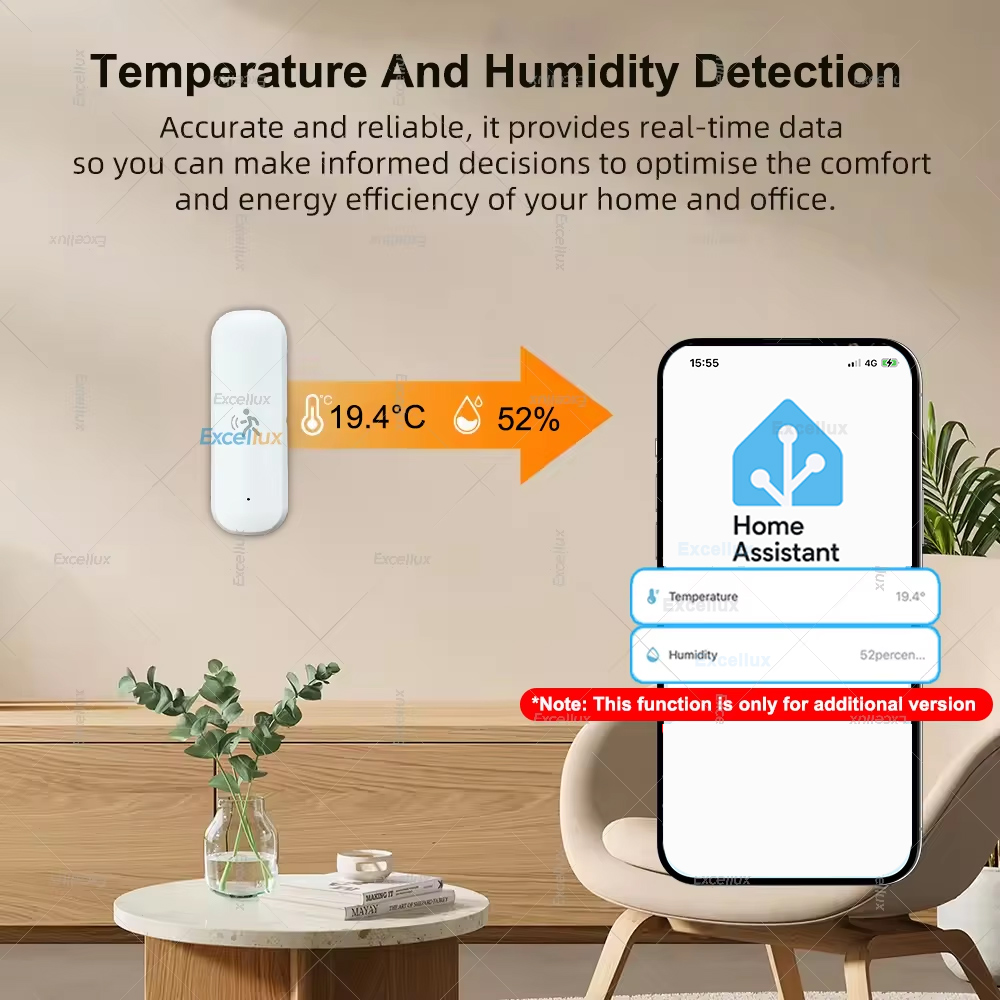 スマート ZigBee モーション センサー レーダー Mm - Home Security Tools のレビューと価格