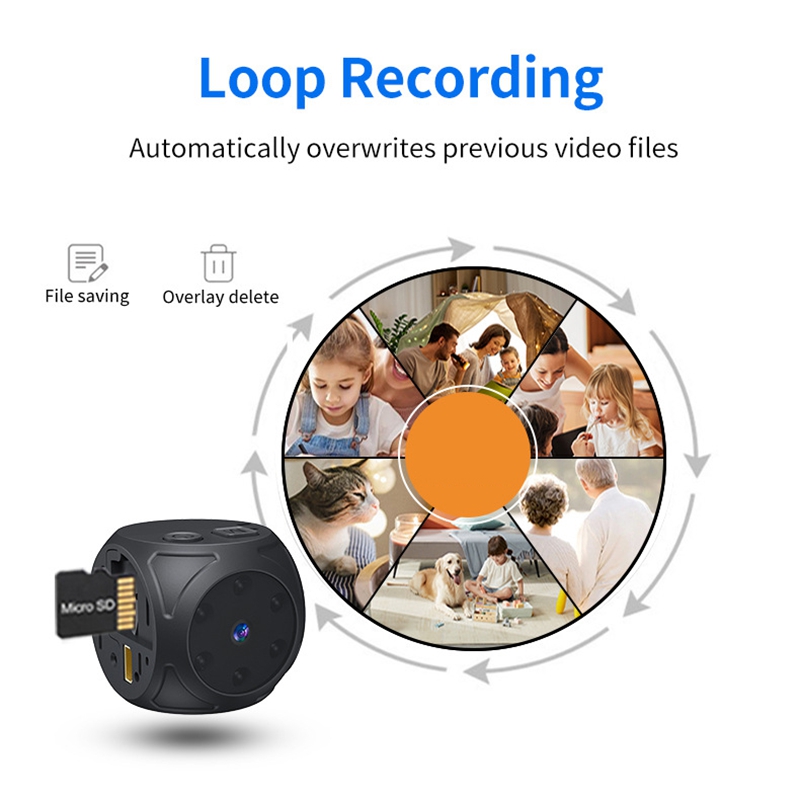 ミニHDカメラ 1080p ポータブル小型ナニーカム ビデオ - Home Security Recorder のレビューと価格