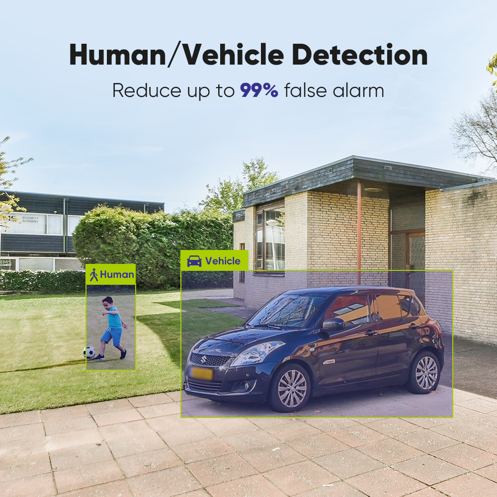 SANNCE 1080P セキュリティカメラシステム 8CH - Home Security Services のレビューと価格