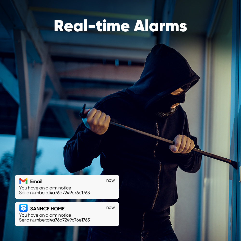 SANNCE 1080P セキュリティカメラシステム 8CH - Home Security Services のレビューと価格