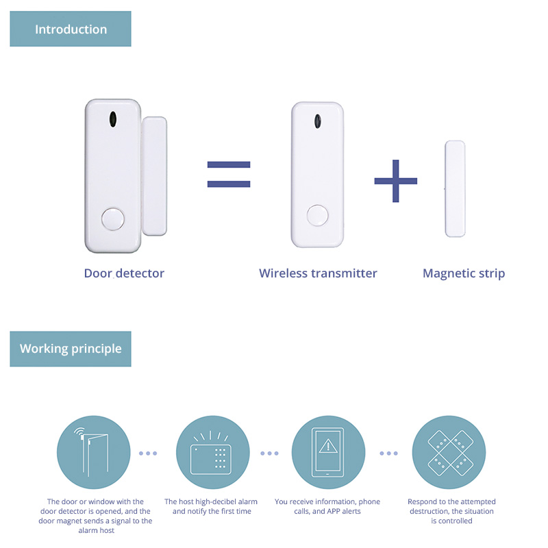 D10 窓ドアセンサー警報 433MHz ワイヤレスマグネッ - Home Security Services のレビューと価格