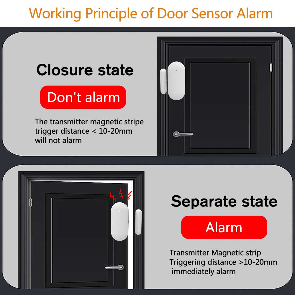 10 個 433MHz ワイヤレスドアセンサースマートアラー - Window Alarm Sensor のレビューと価格