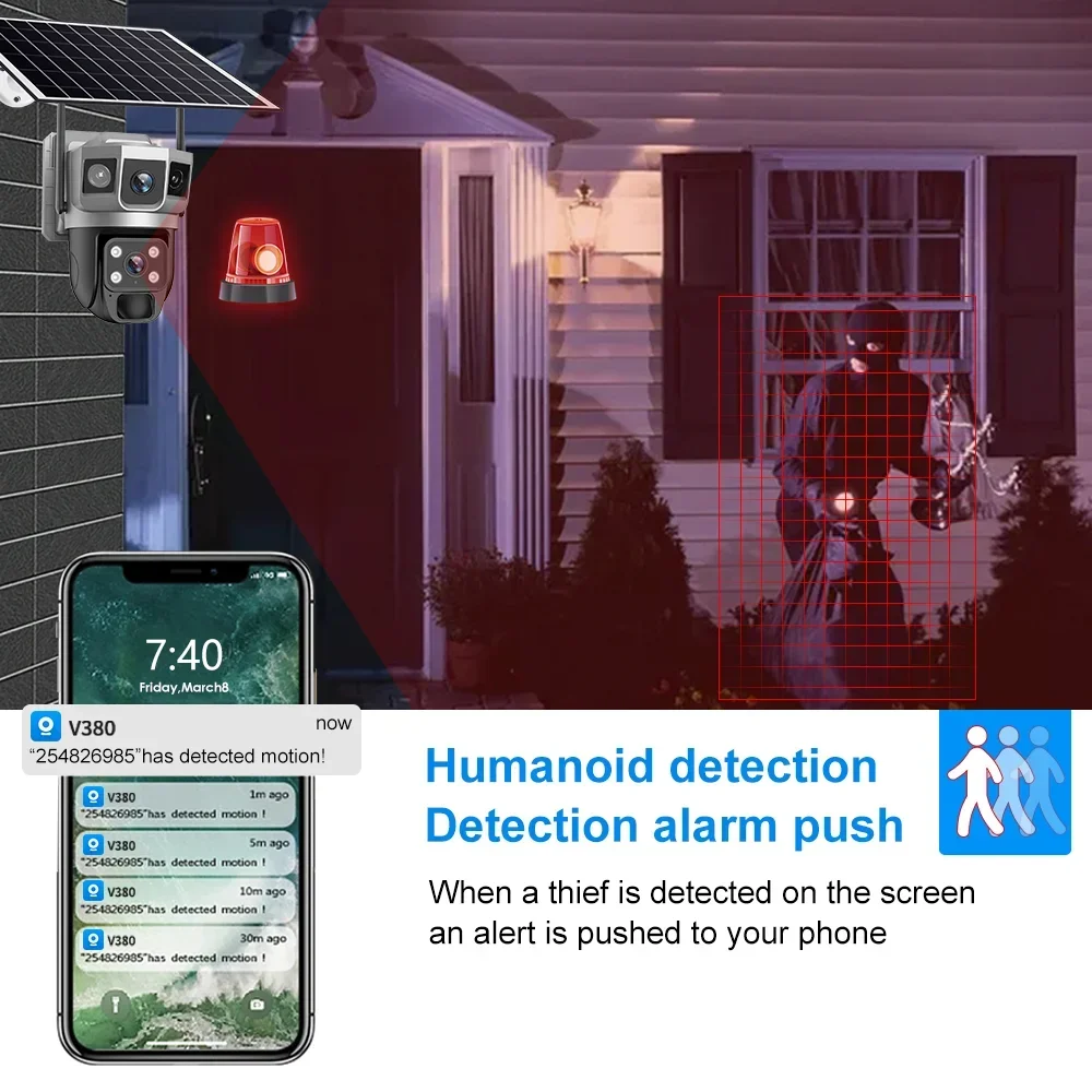 V380 4K 3画面 4Gカメラ ソーラーバッテリー PI - Home Security Services のレビューと価格