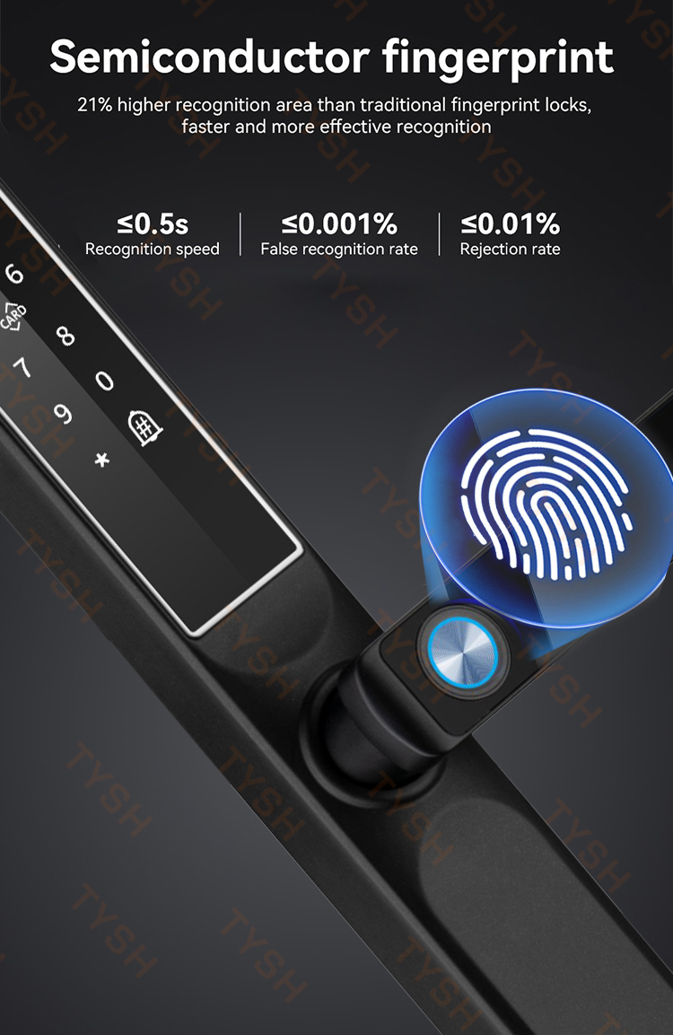 Tuyaアプリ対応 指紋認証 ドアロック コードカードキー  - Home Security Services のレビューと価格