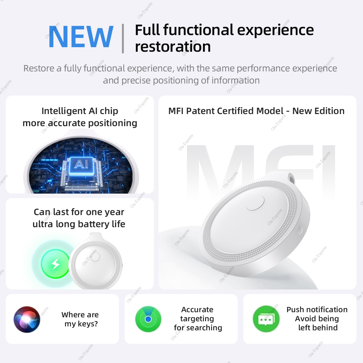 スマートトラッカー iOS Find My対応 AirTag - Home Security In My Area のレビューと価格