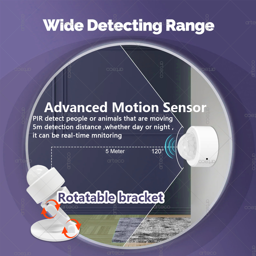 Zigbee 3.0 ミニ PIR モーションセンサー人体赤 - Home Security Tools のレビューと価格