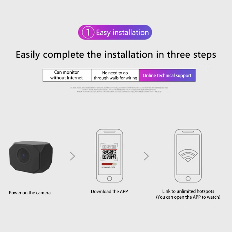 4K HD WiFiセキュリティカメラ 家庭用ミニスマート屋 - Home Security Recorder のレビューと価格